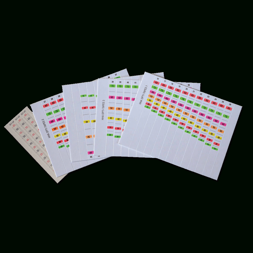 kp tape free printable sight tapes printable hha sports sight throughout free printable sight tapes Kp Tape Free Printable Sight Tapes - Printable Hha Sports Sight throughout Free Printable Sight Tapes