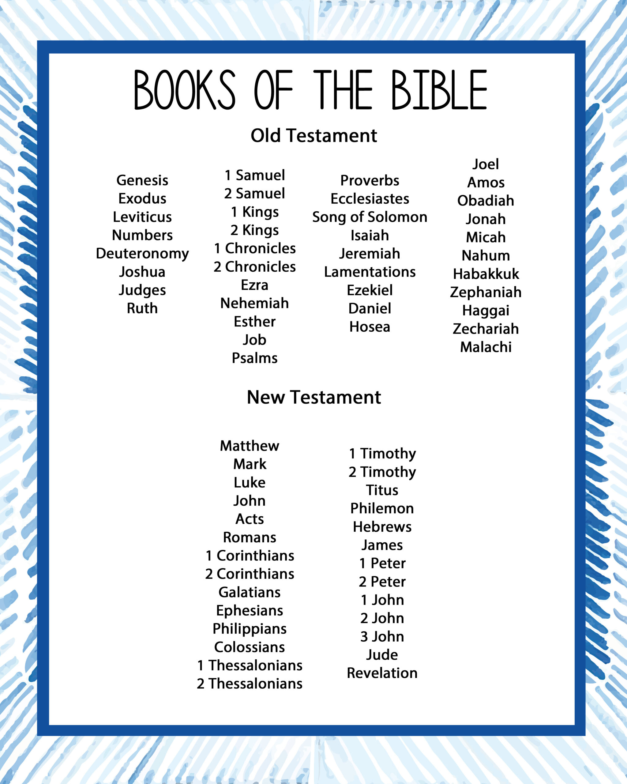 List Of Books Of The Bible Free Printable with Free Printable Books Of The Bible