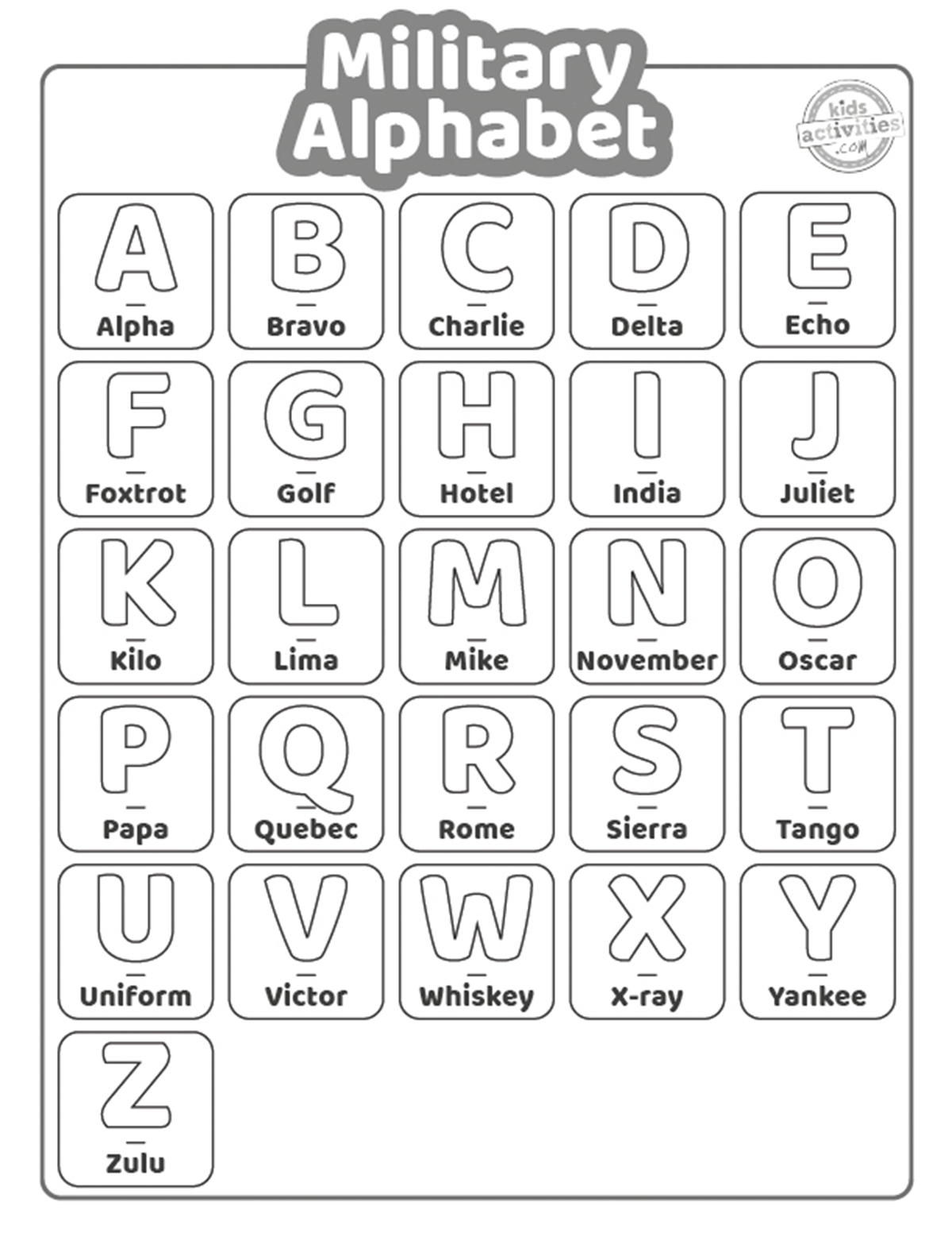 Magnificent Military Alphabet Printable For Kids! | Kids throughout Free Printable Nato Phonetic Alphabet
