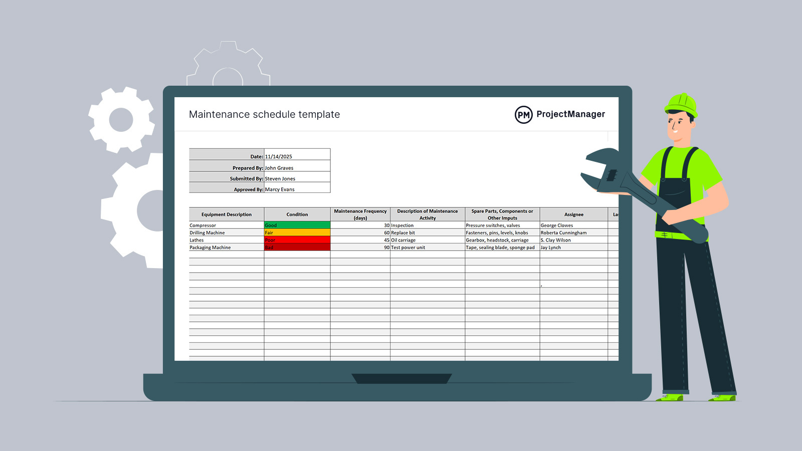 Maintenance Schedule Template - Projectmanager throughout Free Tpm Template
