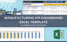 Manufacturing Kpi Dashboard Excel Template with regard to Manufacturing Kpi Template Free