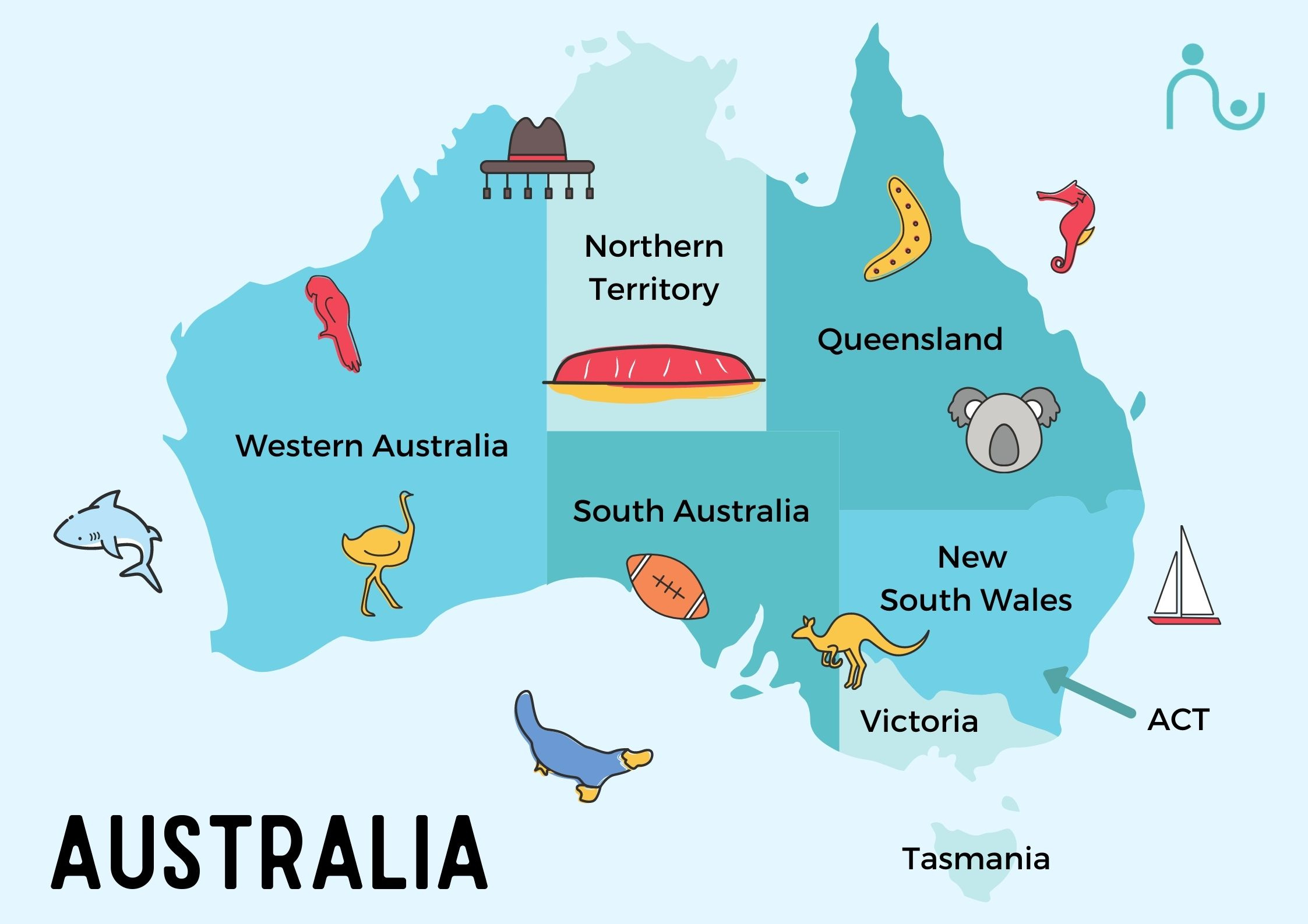 Map Of Australia For Kids (Free Printable), Facts And Activities pertaining to Free Printable Map Of Australia With States