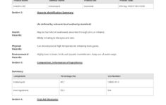 Material Safety Data Sheet Template: Download For Free with Free Datasheet Template
