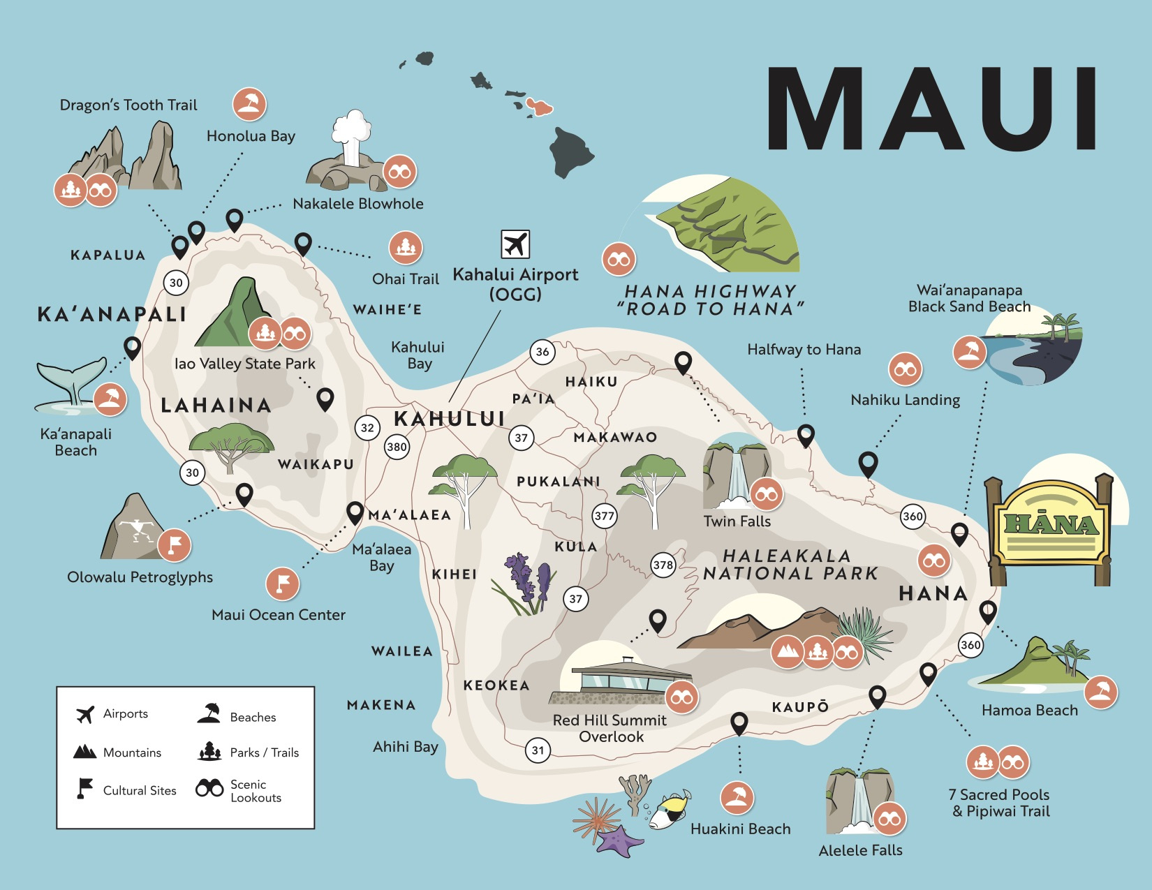 Maui Maps - 8 Maui Maps: Regions, Roads + Points Of Interest regarding Free Printable Map Of Maui