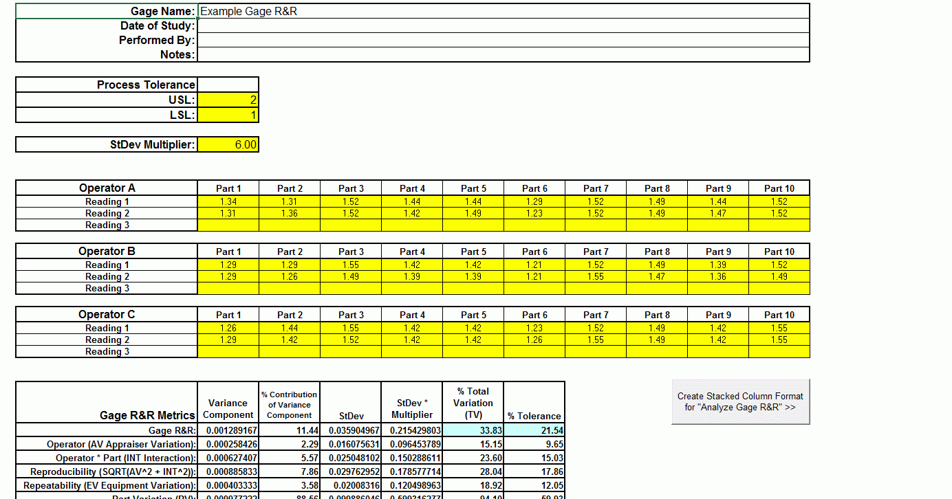 Measurement System Analysis Templates inside Free Attribute Gage Rr Template
