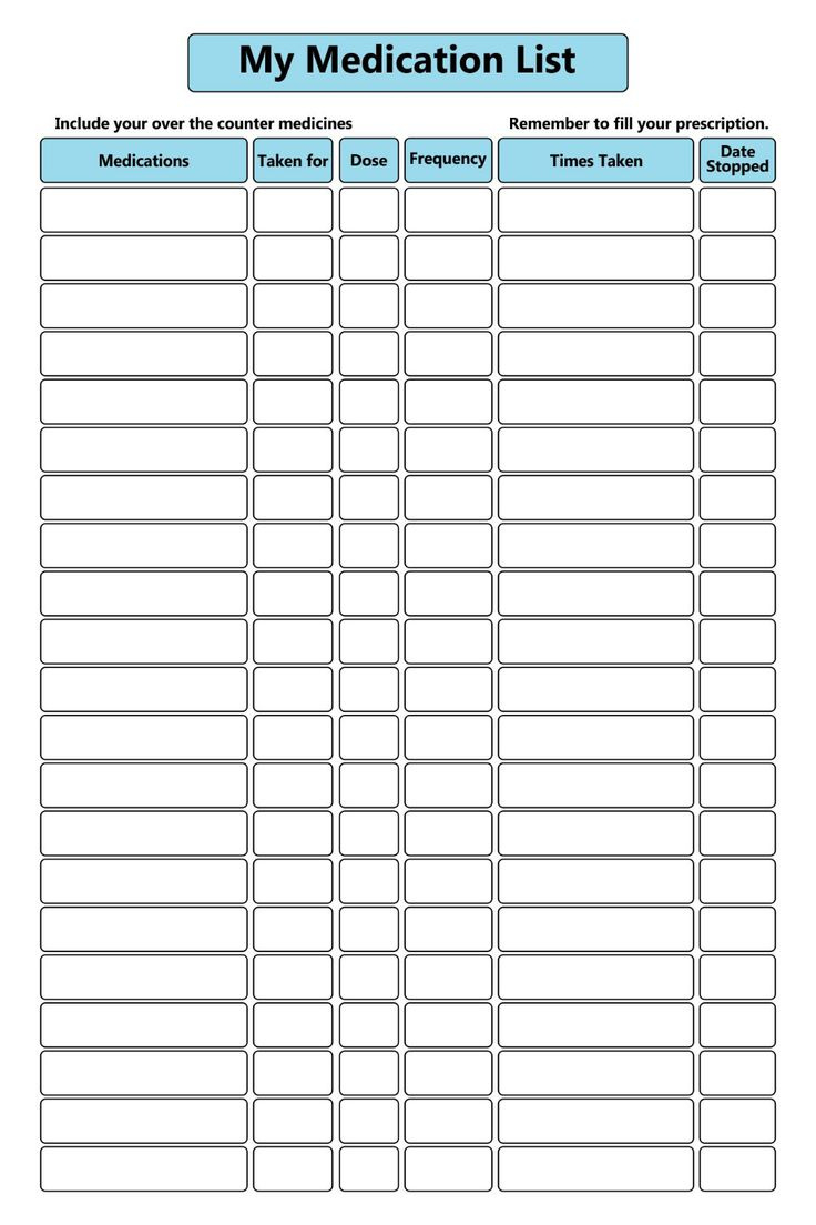 Medication List - 10 Free Pdf Printables | Printablee regarding Free Printable Medicine List