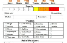 Migraine Tracker | Symptom Log | Printable Pdf | Instant Download inside Free Printable Headache Log
