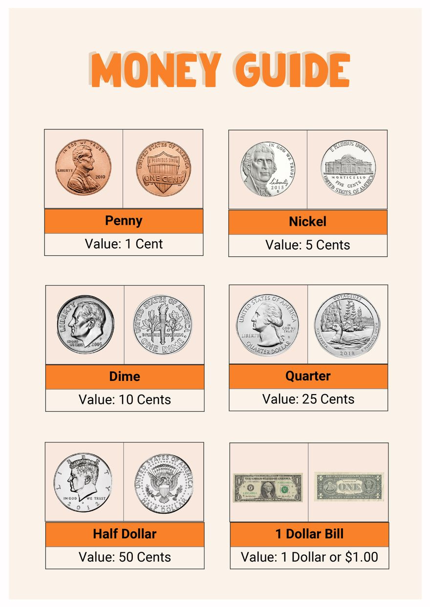 Money Chart In Illustrator, Pdf - Download | Template with regard to Free Printable Coin Chart