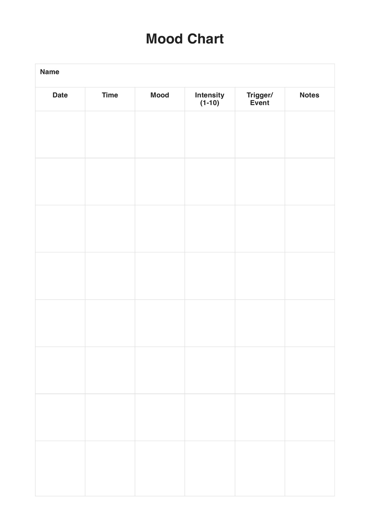 Mood Charts in Free Printable Bipolar Mood Chart