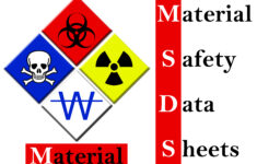 Msds/Sds – My Qa/Qc intended for Printable Msds Binder Cover Sheet Free