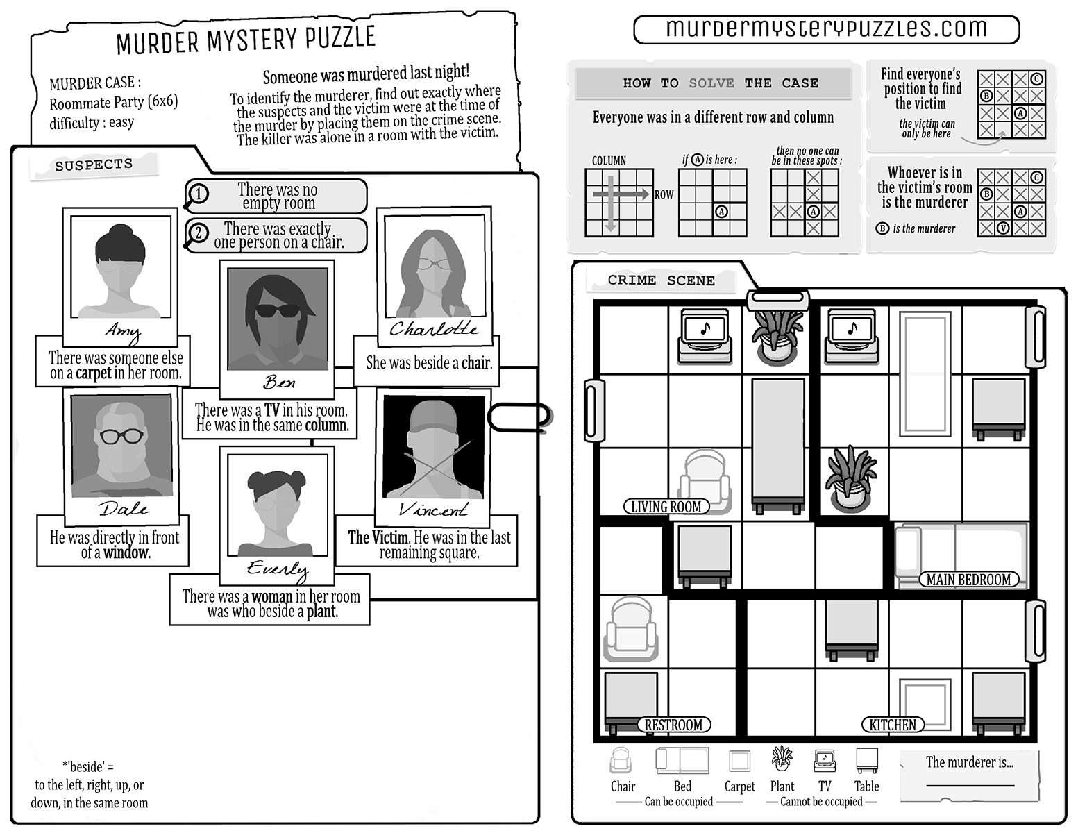Murder Mystery Puzzles Pnp (Roommate Party, Easy Difficulty) : R with regard to Free Murder Mystery Party Printables