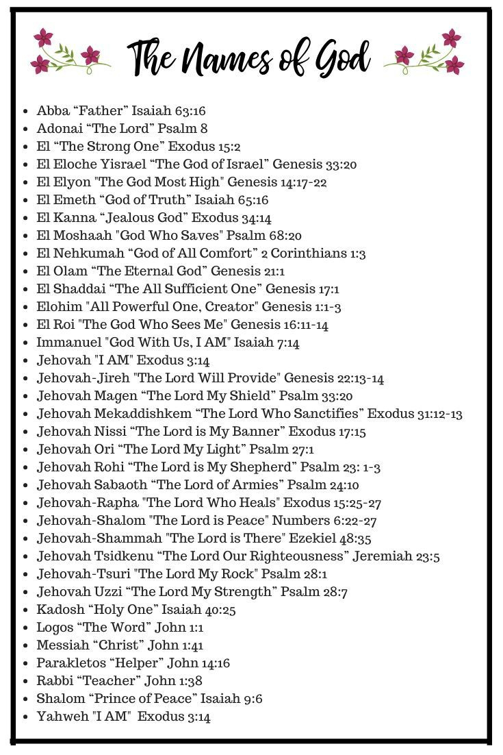 Names Of God Free Printable with Free Printable Names of God