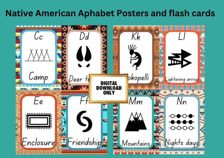 Aboriginal Alphabet Flash Cards Free Printable