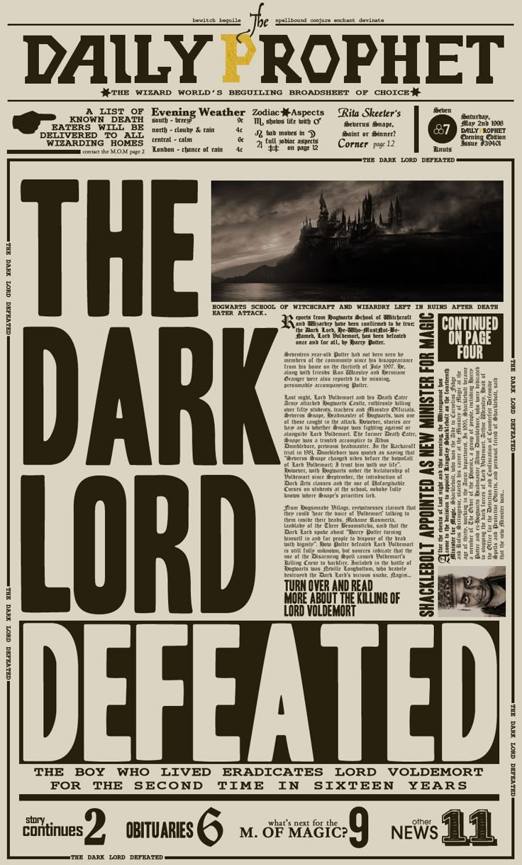 New Paper Poster Printable Harry Potter regarding Free Daily Prophet Template