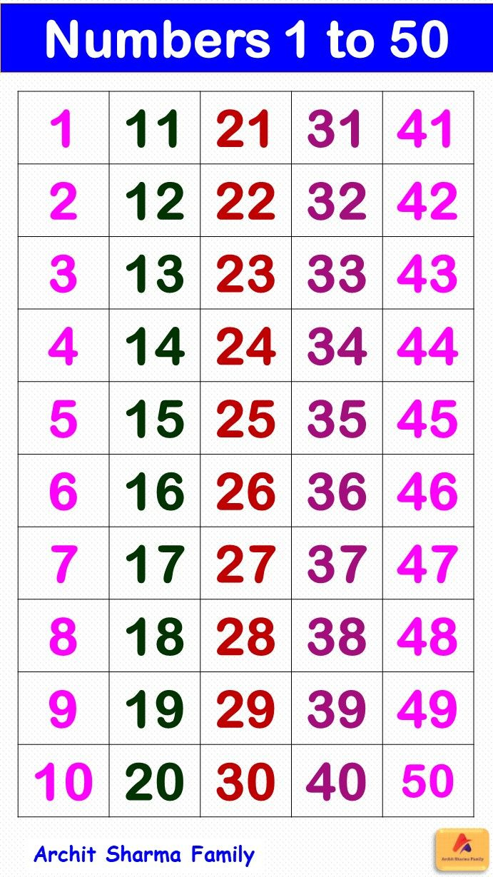 Free Large Printable Numbers 1-50 Free Large Printable Numbers 1-50