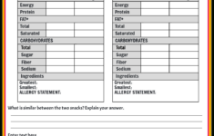Nutrition Worksheets: Free Printable Ideas And Templates in Free Nutrition Printables