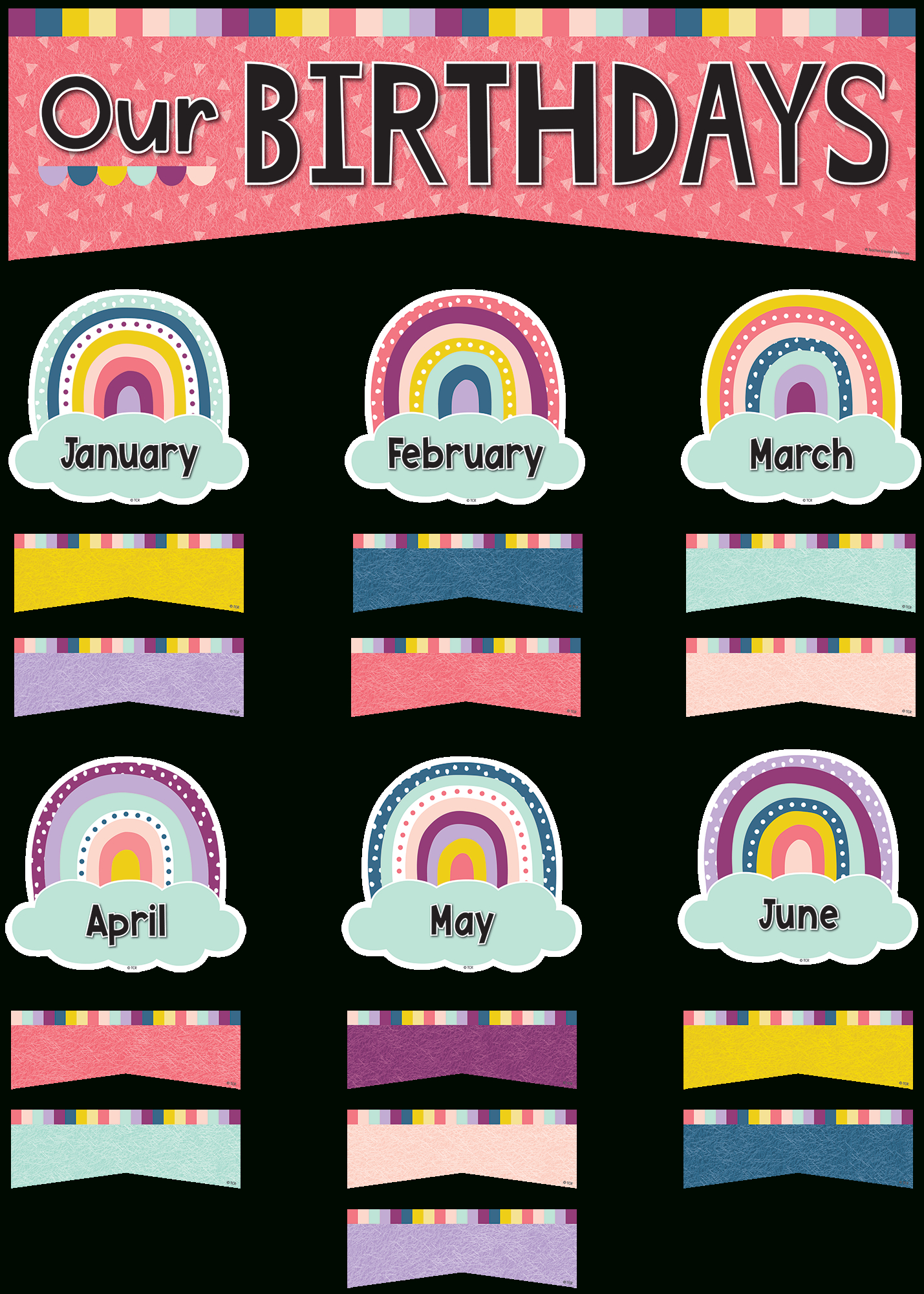 Oh Happy Day Our Birthdays Mini Bulletin Board - Tcr9025 | Teacher inside Free Birthday Bulletin Board Printables