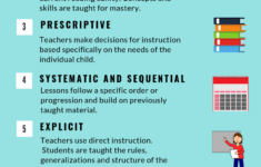 Orton-Gillingham Lesson Plans: Tips For Word Lists – The Literacy Nest for Free Orton Gillingham Printables