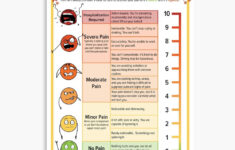 Pain Assessment Chart" Greeting Card For Salefoxnllama | Redbubble intended for Free Printable Pain Scale Chart