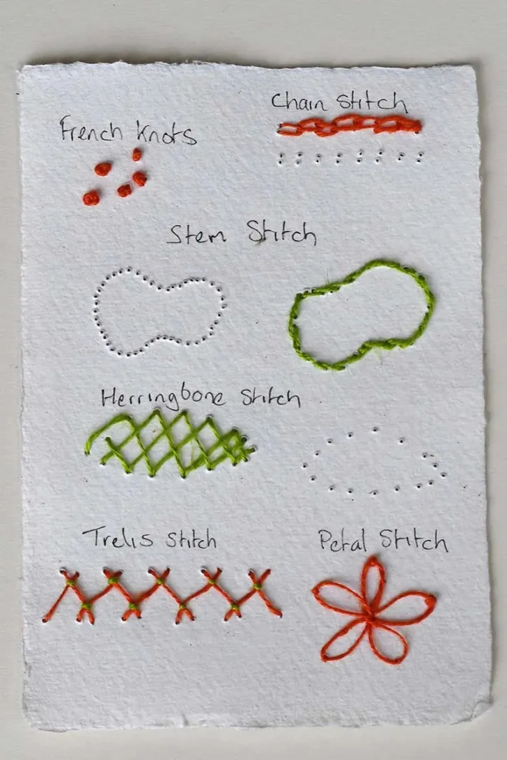 Free Printable Paper Pricking Designs