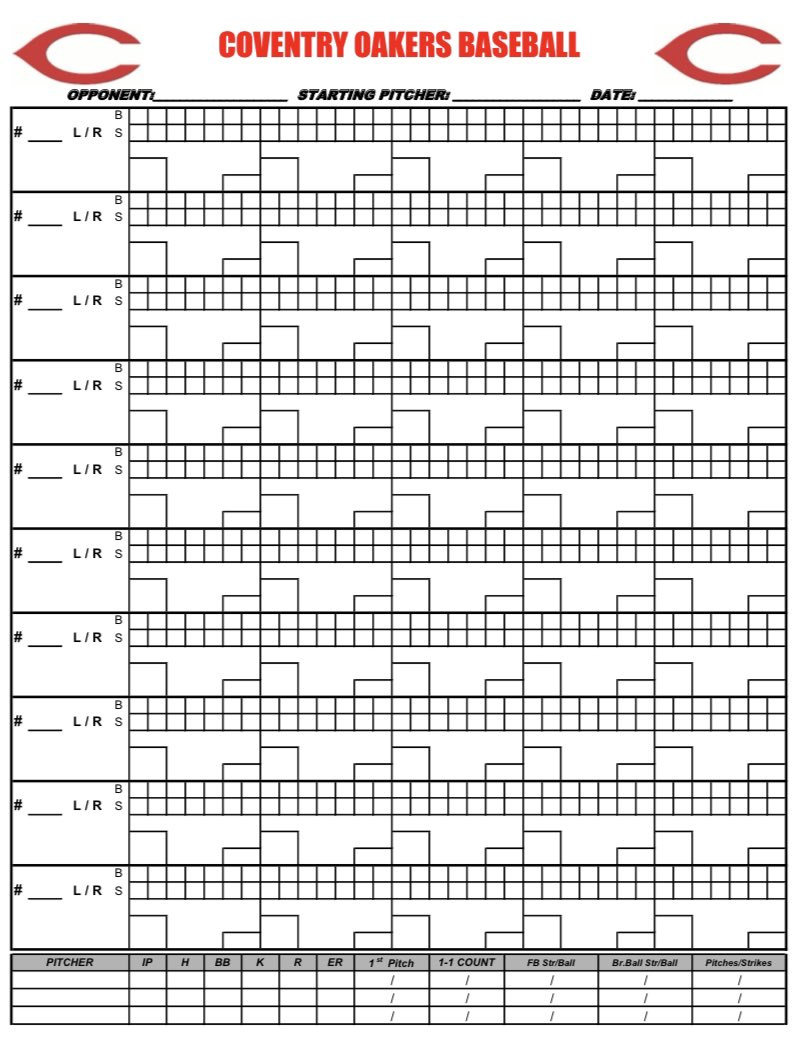 Phil Davidson On X: &amp;quot;Also Have Pitching Charts If Interested for Free Printable Baseball Pitching Charts
