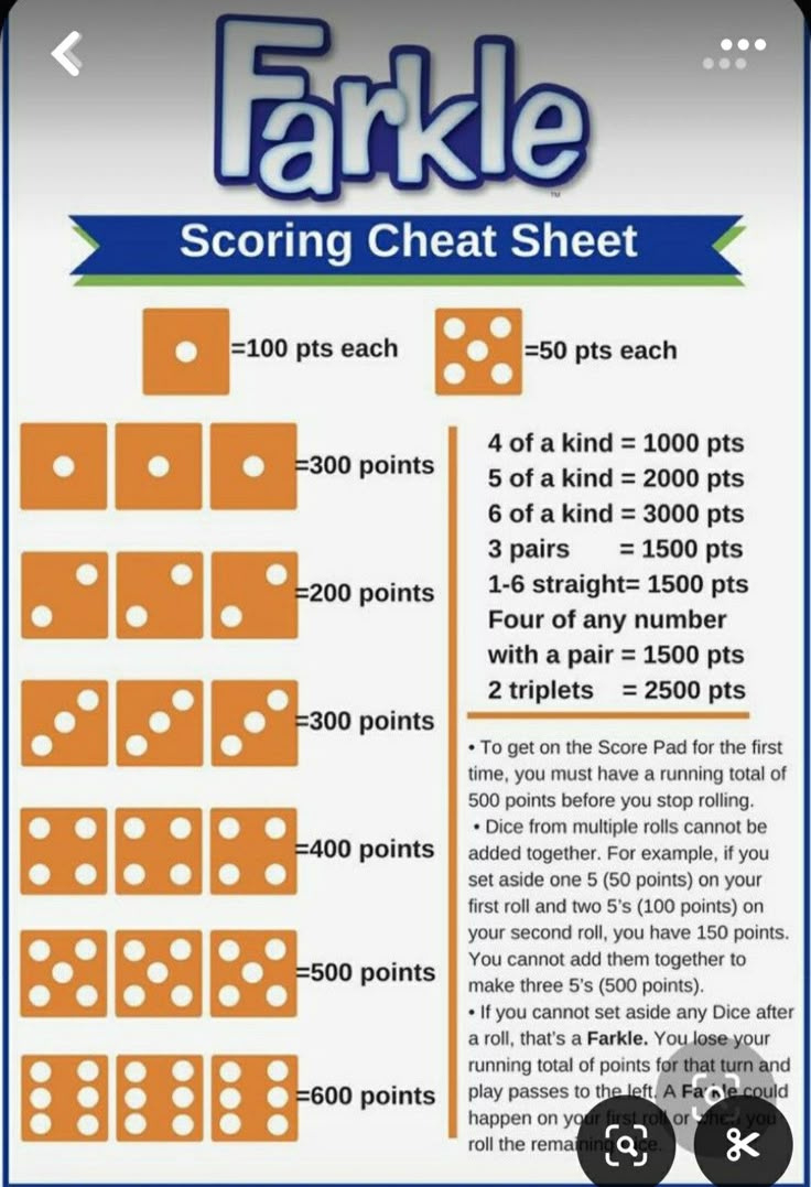 Pinrenee&amp;#039; Behrens On Games! In 2025 | Fun Card Games, Dice inside Farkle Rules Printable Free