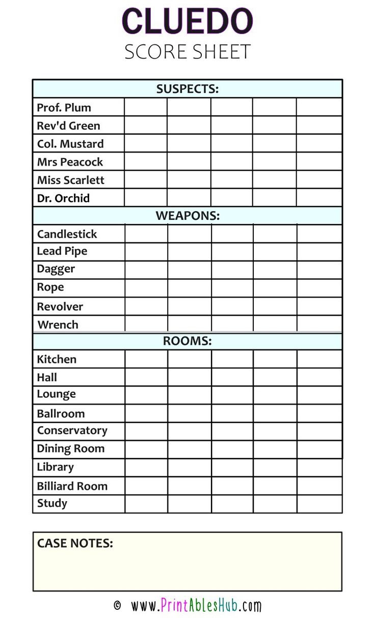 Pinşevval Akyürek On Kafe Konsept | Clue Games, Free for Free Printable Cluedo Sheets