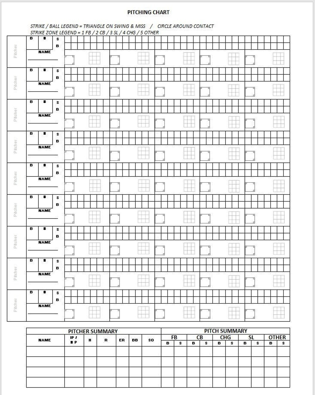 Pitching Chart &amp;quot;&amp;quot;Bullpen&amp;quot;&amp;quot; Charts.&amp;quot; - Etsy.de with Free Printable Baseball Pitching Charts