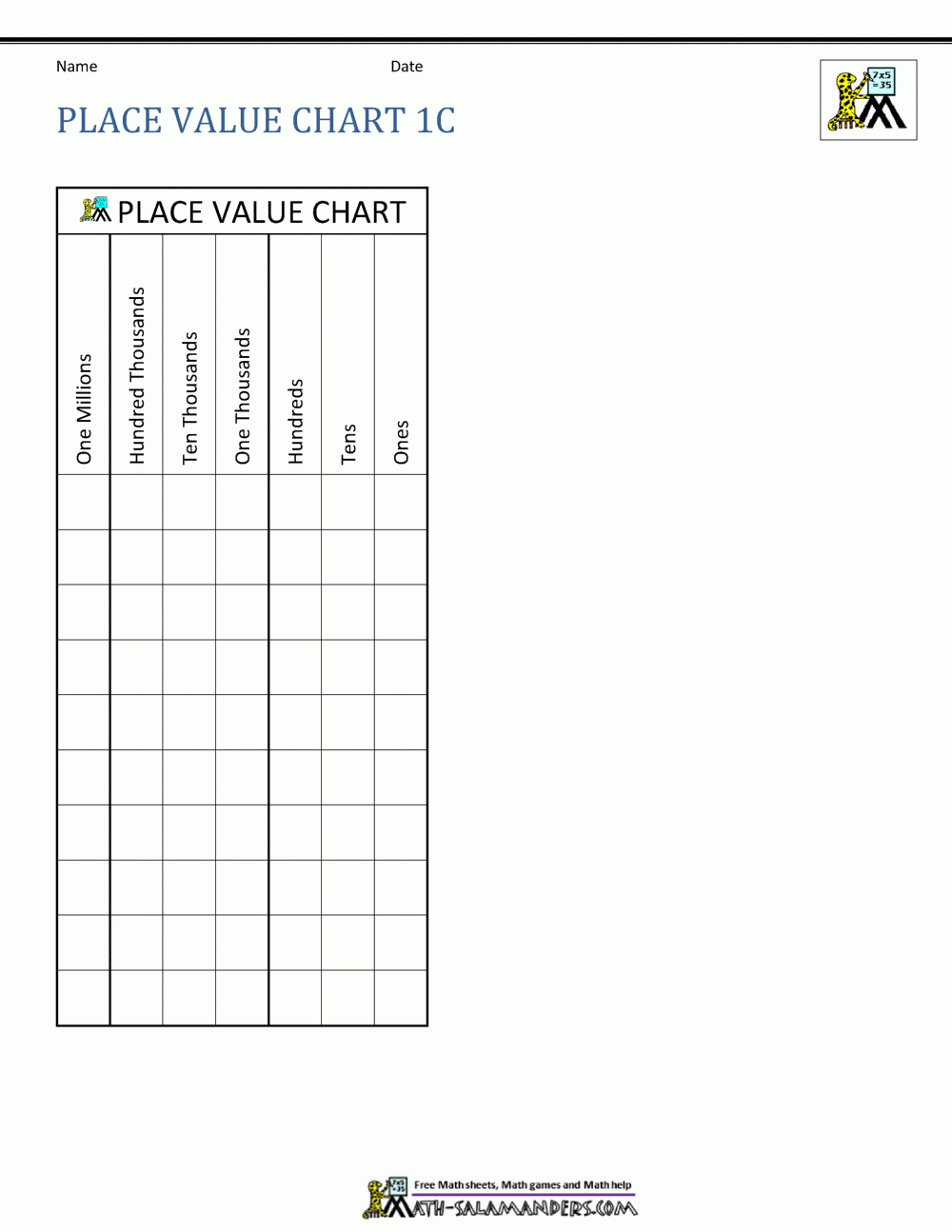 Place Value Charts throughout Place Value Chart Free Printable