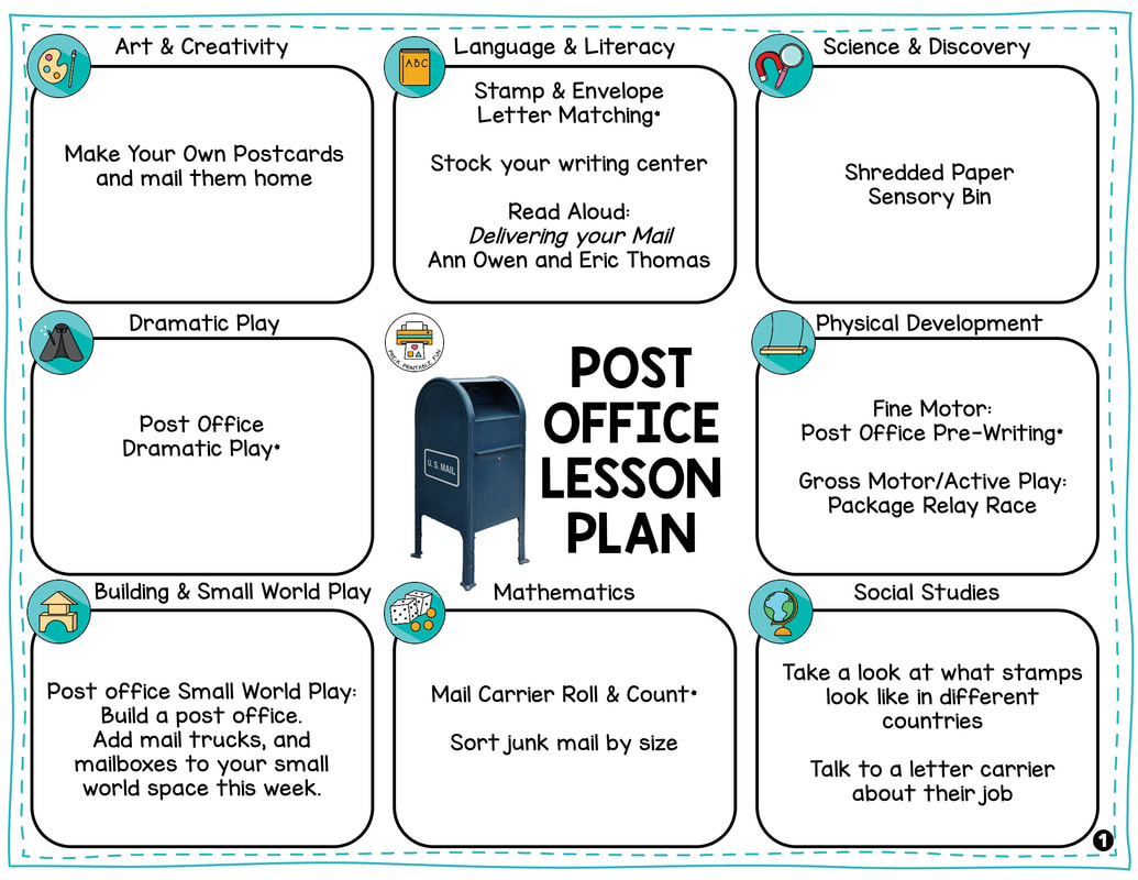 Preschool Post Office Lesson Planning Ideas - Pre-K Printable Fun inside The Mailbox Companion Free Printables