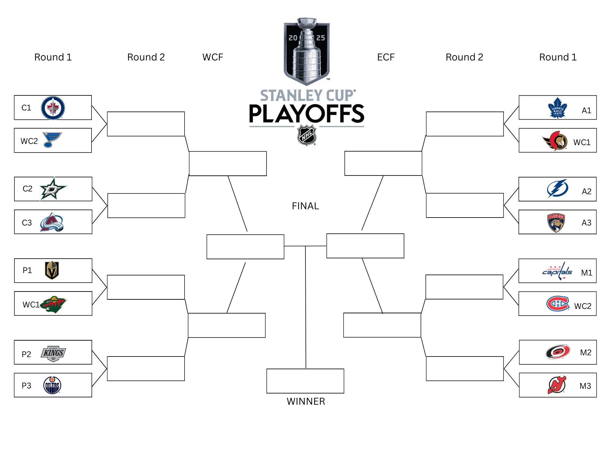Printable 2025 Nhl Stanley Cup Playoffs Bracket Form - Jaydeemahs throughout Free Printable Nhl Playoff Bracket