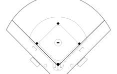 Printable Baseball Field Diagram (Softball Diamond) Templates with Free Printable Baseball Field