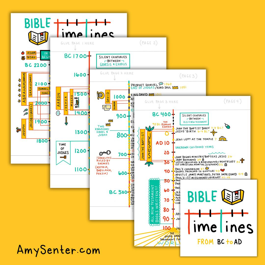 Printable Bible Timeline Chart (From Bc To Ad) with regard to Free Printable Bible Timeline