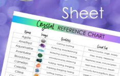 Printable Crystals Cheat Sheet in Free Printable Crystal Meanings