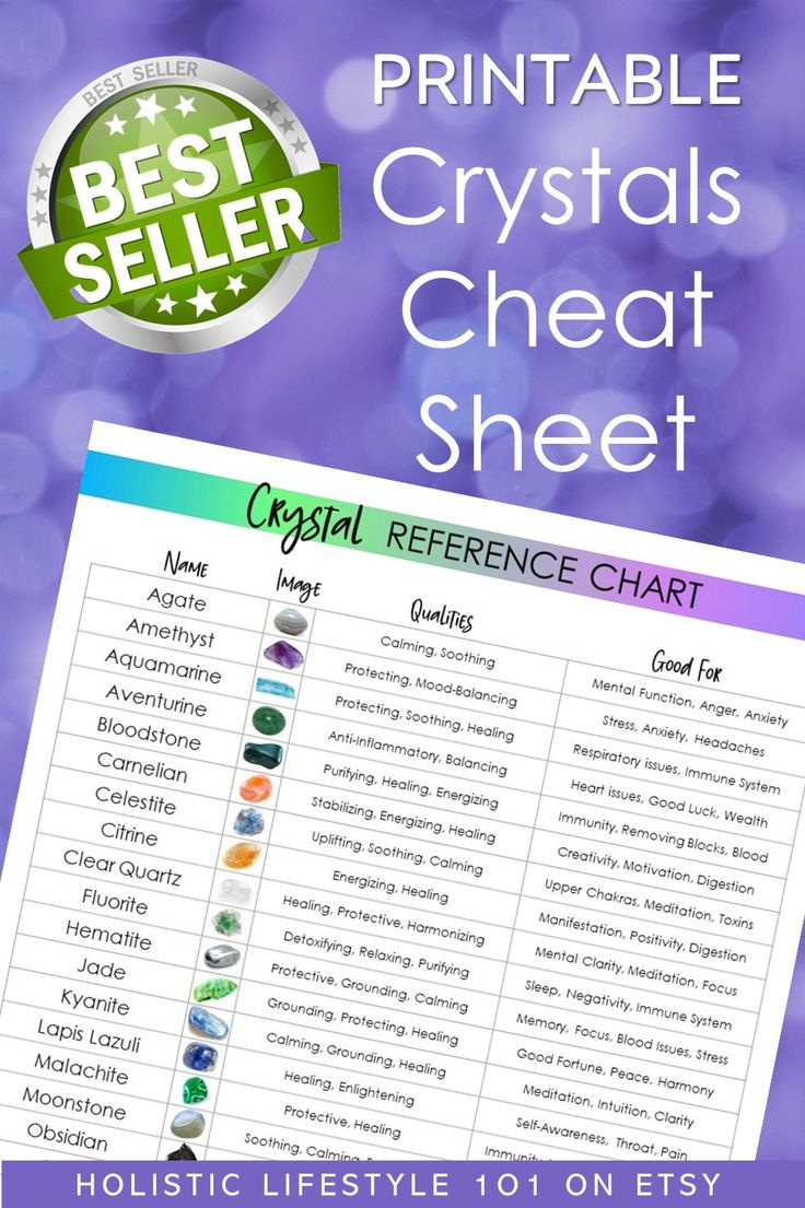 printable crystals cheat sheet in free printable crystal meanings Printable Crystals Cheat Sheet in Free Printable Crystal Meanings