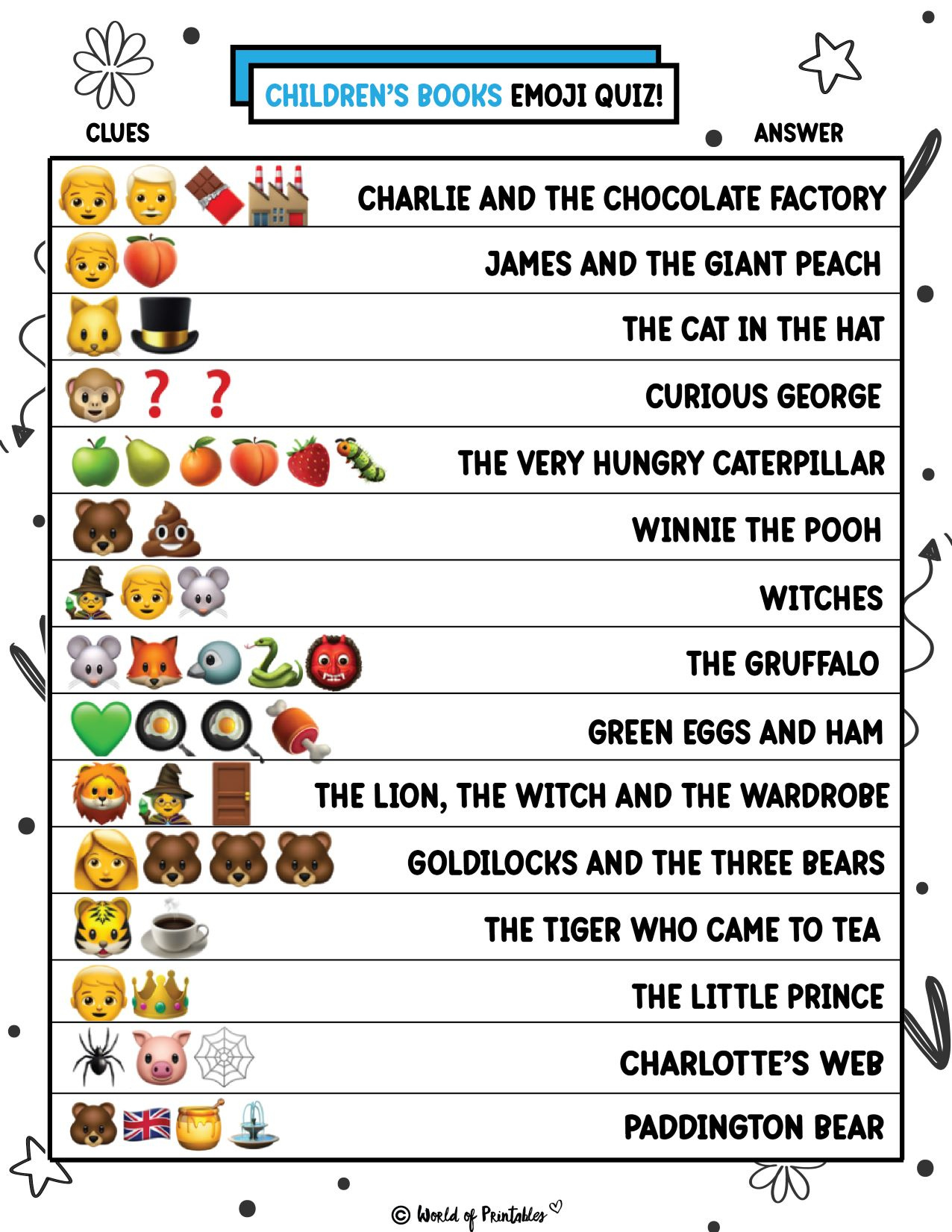 Printable Emoji Quiz With Answers - World Of Printables for Free Printable Emoji Quiz with Answers