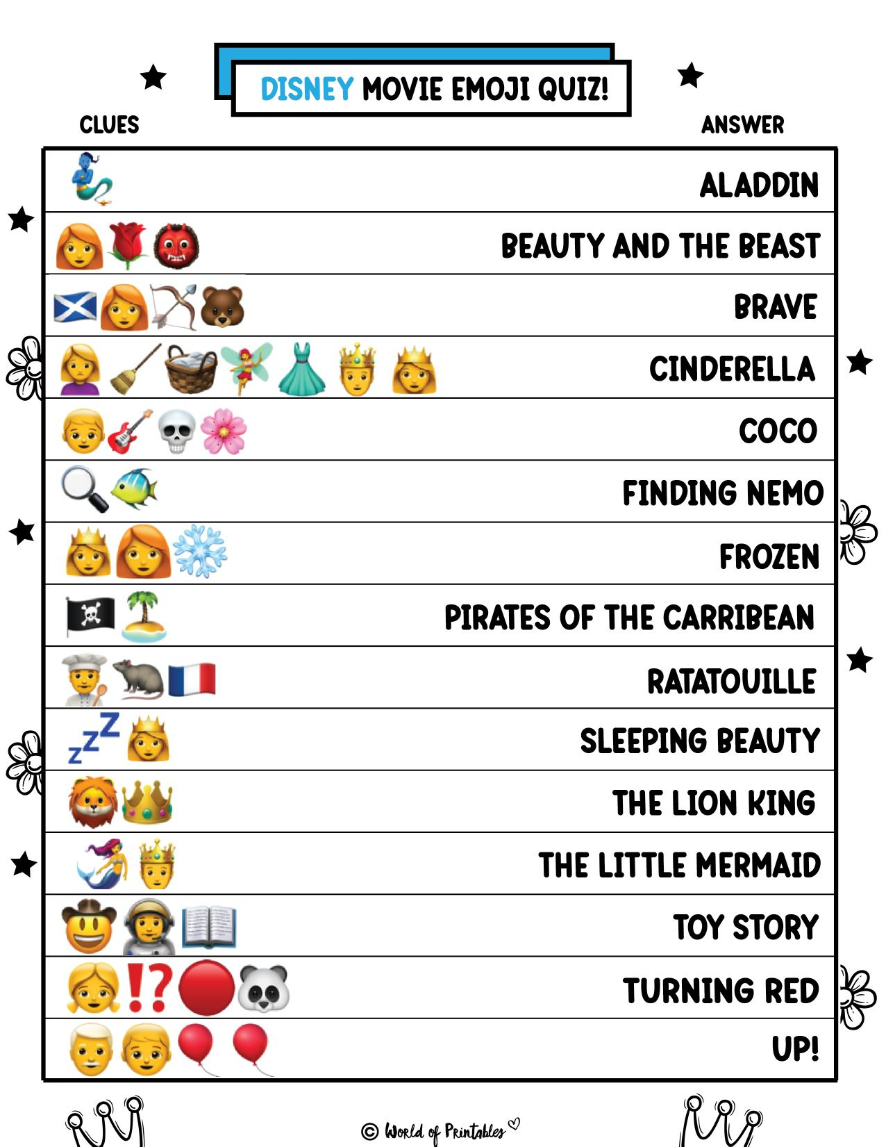 Printable Emoji Quiz With Answers - World Of Printables with regard to Free Printable Emoji Quiz with Answers