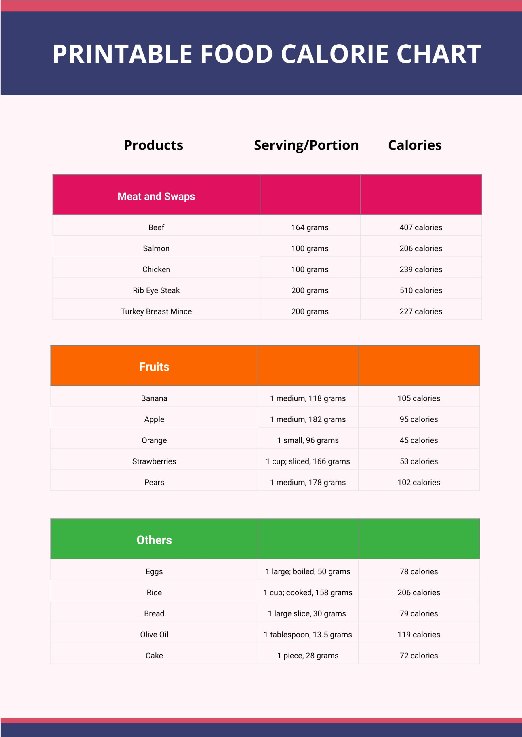 Printable Food Calorie Chart In Illustrator, Pdf - Download in Free Printable Calorie Chart