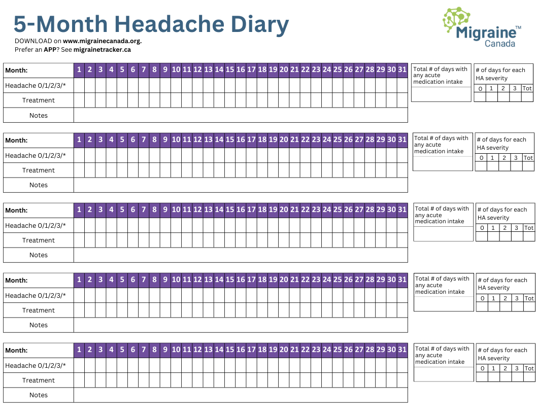 printable migraine diary templates migraine canada for free printable headache log Printable Migraine Diary Templates - Migraine Canada for Free Printable Headache Log