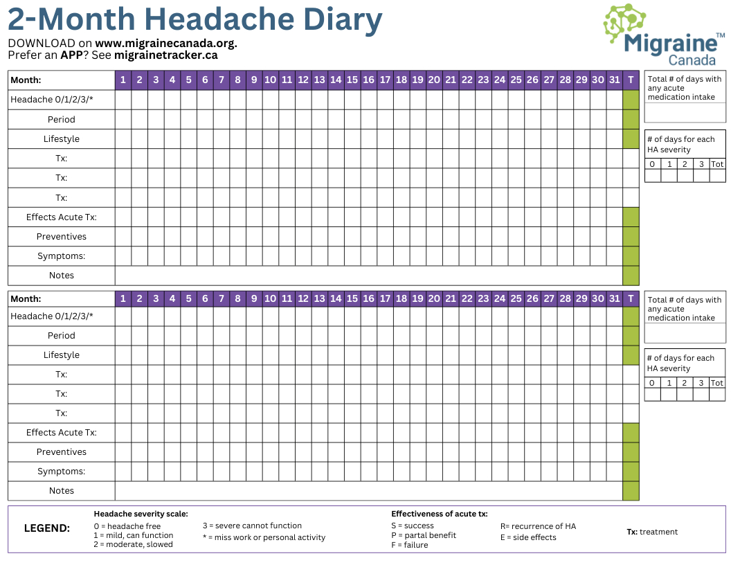 printable migraine diary templates migraine canada with regard to free printable headache log Printable Migraine Diary Templates - Migraine Canada with regard to Free Printable Headache Log