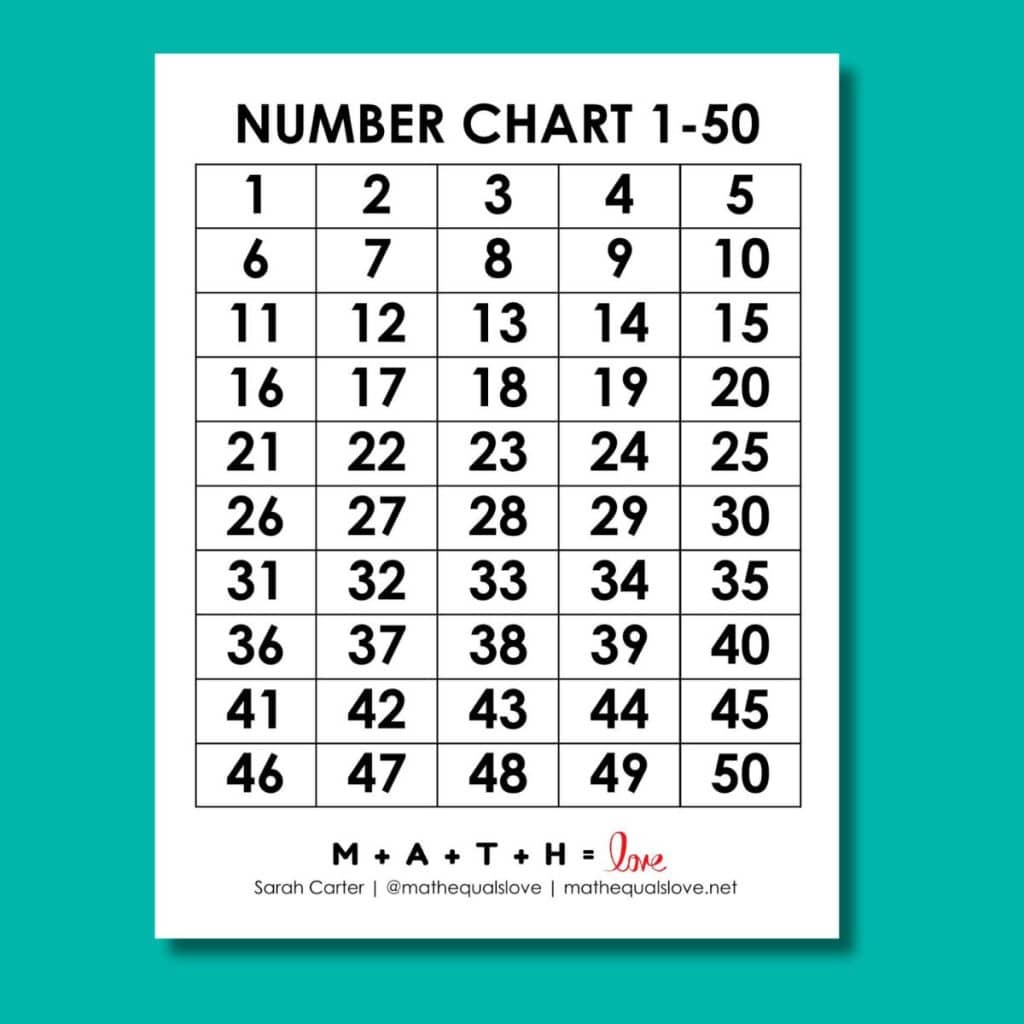 Printable Number Chart 1-50 (Free Pdf Templates) pertaining to Free Large Printable Numbers 1-50