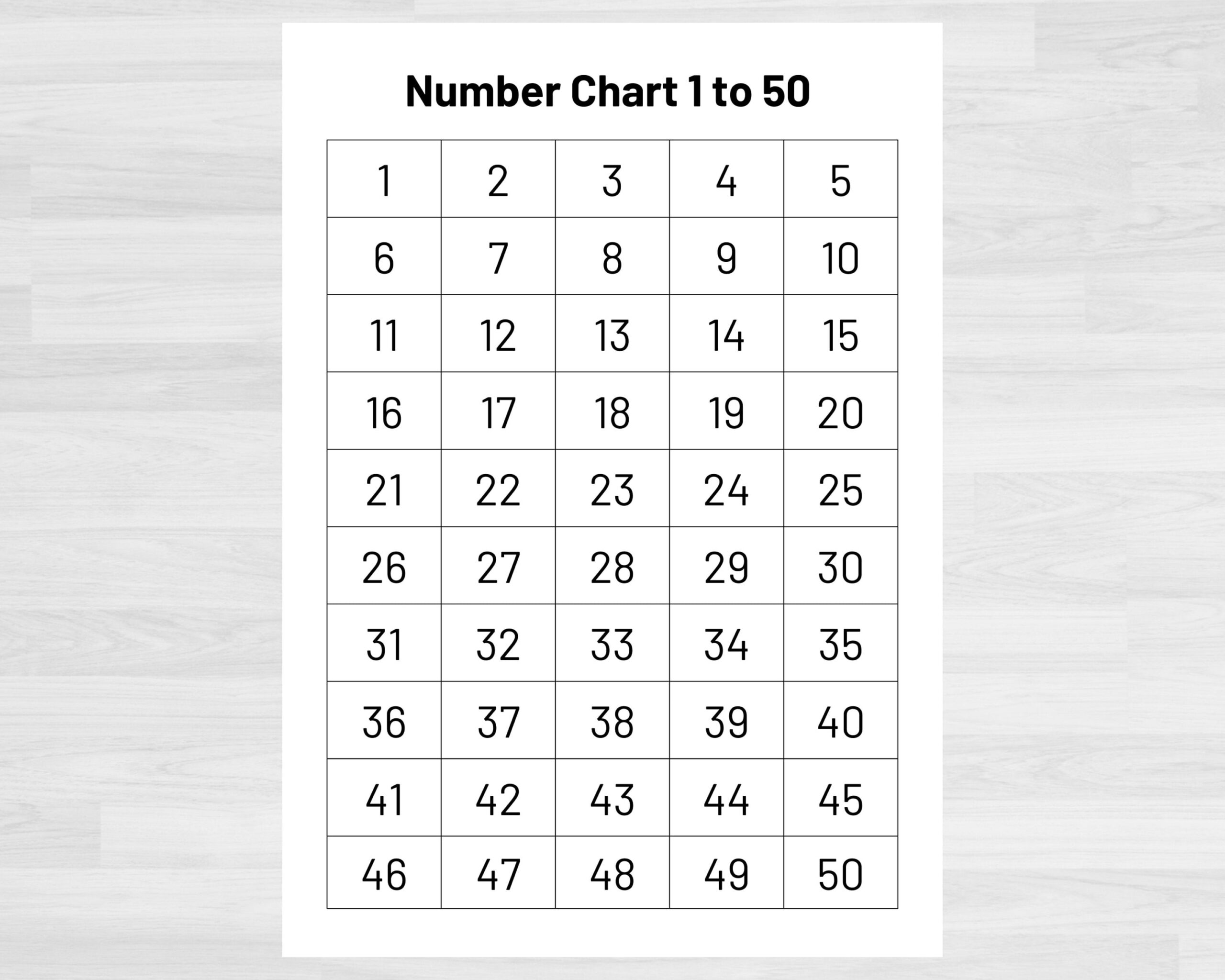 Printable Numbers 1 50 - Etsy throughout Free Large Printable Numbers 1-50 For White Elephant Game