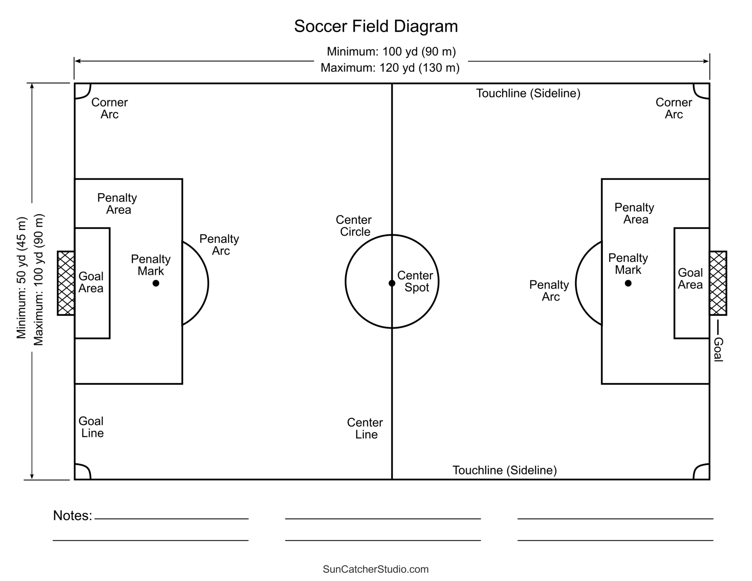 Printable Soccer Field Diagrams &amp;amp; Templates – Free Printables throughout Soccer Field Templates Free