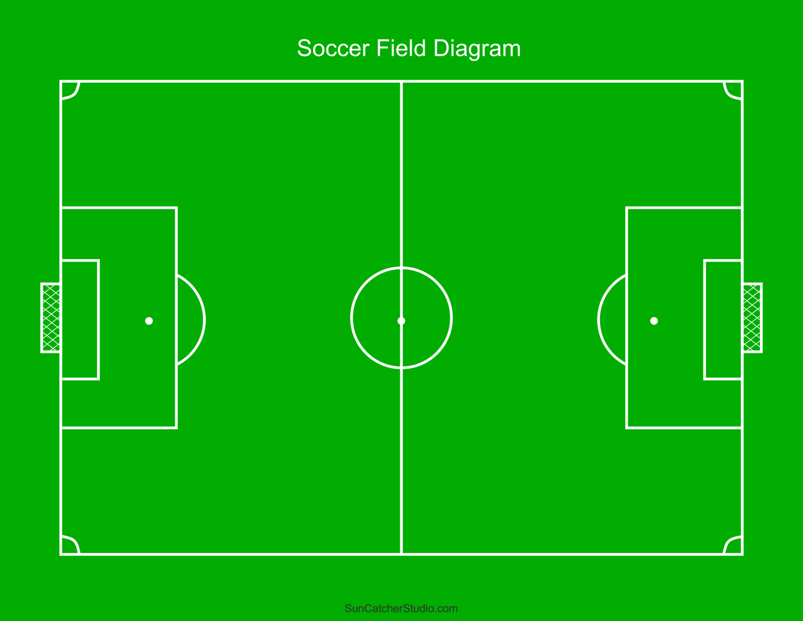 Printable Soccer Field Diagrams &amp;amp; Templates – Free Printables within Soccer Field Templates Free