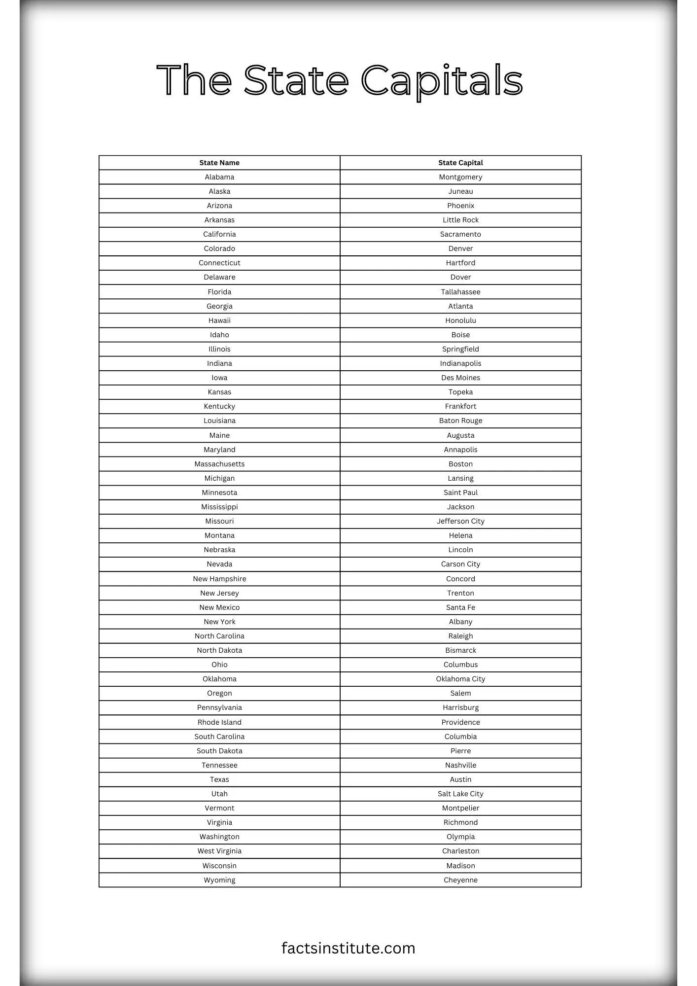 Printable Us State Capitals List (Worksheet Included) - The Facts regarding Free Printable List of States and Capitals