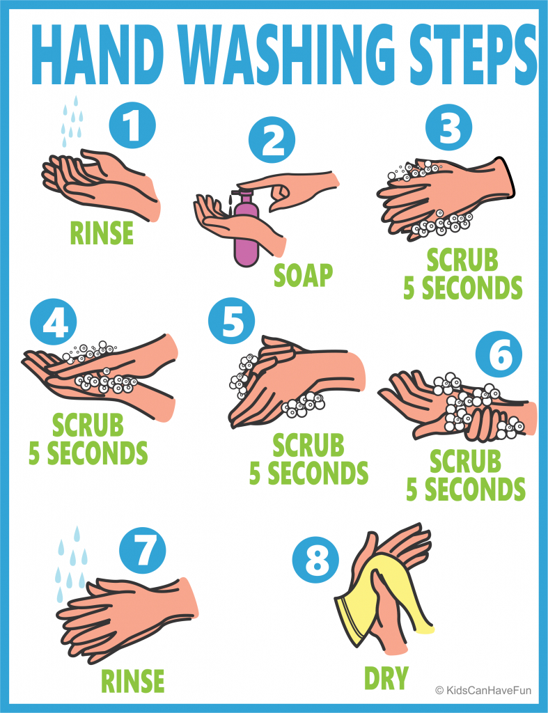 Proper Hand Washing Posters • Kidscanhavefun Blog - Play, Explore within Free Printable Hand Washing Posters For Preschoolers