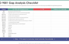 Qc Engineering Iso 9001 Gap Analysis Checklist Ppt Show Gallery with regard to Iso 9001 Checklist Template Free