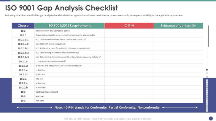 ISO 9001 Checklist Template Free