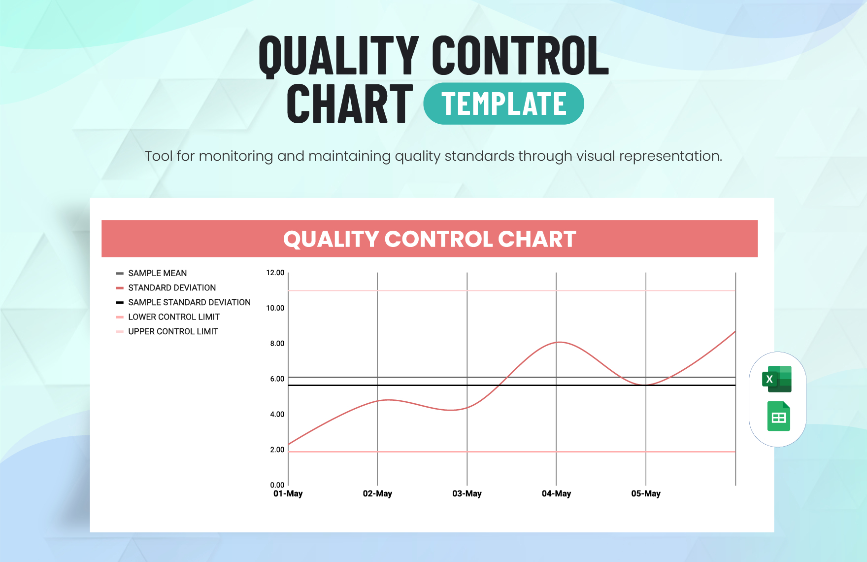 Quality Control Chart Template In Excel, Google Sheets - Download for Free Spc Chart Template