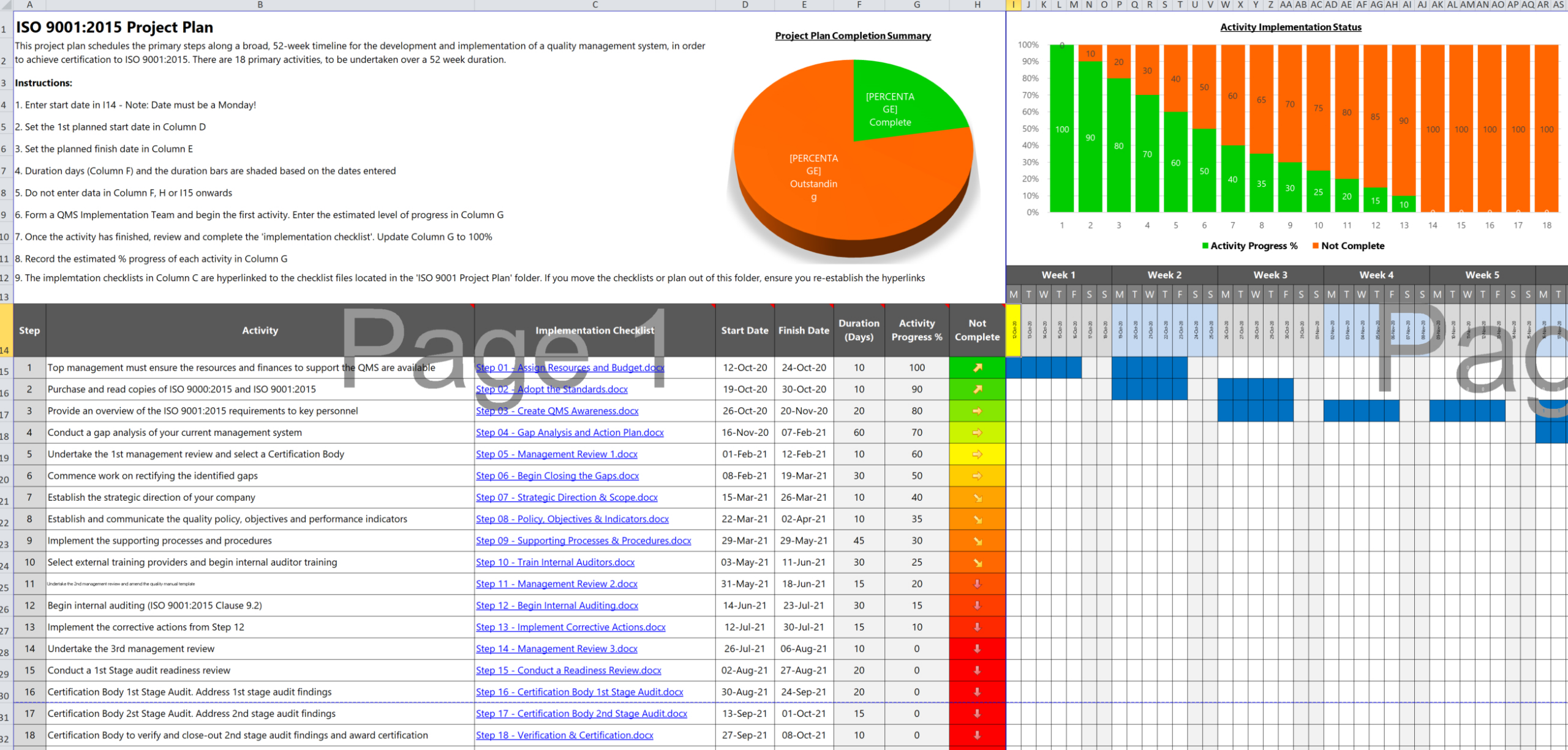 Quality Manual Template &amp;amp; Qms Manual | Iso 9001 Checklist with ISO 9001 Checklist Template Free